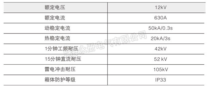 歐式電纜分接箱的技術參數(shù)
