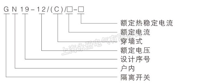 GN19-12系列戶內(nèi)高壓隔離開關(guān)的型號(hào)含義