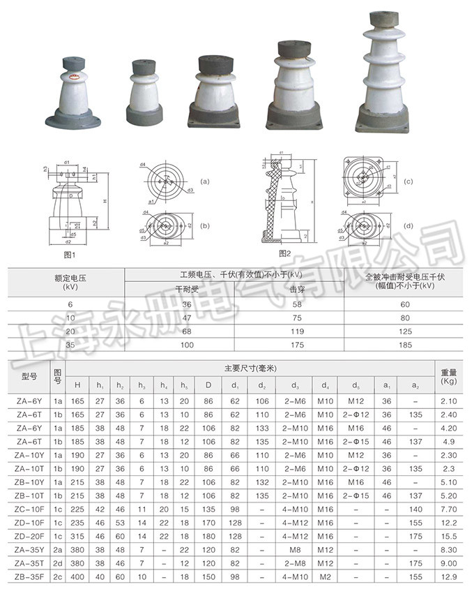 高壓支柱絕緣子的外形及參數